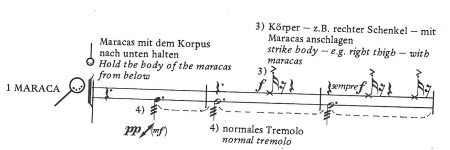 DRESSUR DE MAURICIO KAGEL (page 9) © 1983 by Henry Litolff's Verlag. Reproduit avec l'aimable autorisation de Peters Edition Limited, London