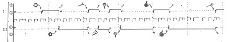 TRIBADABUM EXTENSIF SUR UN RYTHME FANTOME DE VINKO GLOBOKAR (mesure 22a) © Editions Ricordi. Reproduit avec l’aimable autorisation de MGB Hal Leonard