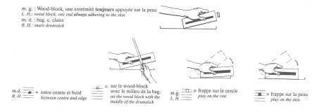 18 ETUDES PROGRESSIVES POUR CAISSE-CLAIRE DE JEAN‐PIERRE DROUET (page 7) © 2000 Gérard Billaudot Editeur SA, Paris. Reproduit avec l'aimable autorisation de l'éditeur