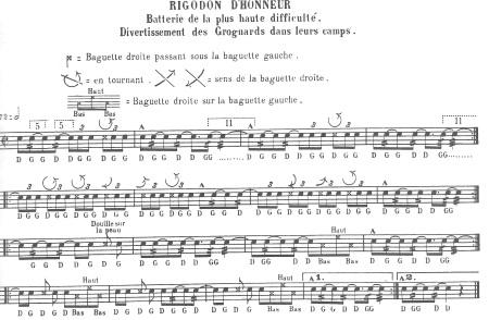 LA METHODE DE TAMBOUR ET DE CAISSE-CLAIRE D’ORCHESTRE DE ROBERT TOURTE (page 33) © Editions Salabert. Reproduit avec l’aimable autorisation de MGB Hal Leonard