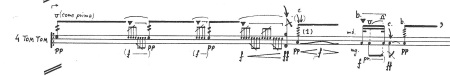 THEMEN DE CARLOS ROQUES ALSINA (page 2) © Copyright by Sugarmusic S.p.A. Edizioni Suvini Zerboni, Milan (Italy)