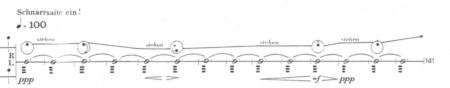 DASSELBE IST NICHT DASSELBE DE NICOLAUS HUBER (page 3) © 1979 by Musikverlage Hans Gerig, Köln - 1980 assigned to Breitkopf & Härtel, Wiesbaden