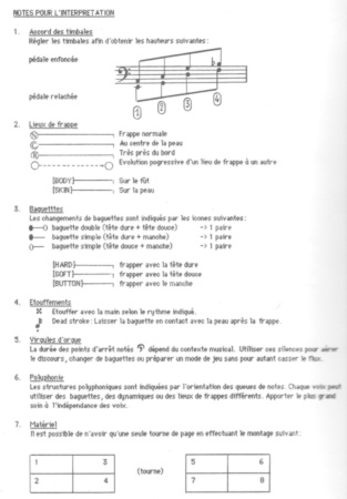 DOMINO III DE PHILIPPE BOIVIN (nomenclature) © Editions Salabert. Reproduit avec l’aimable autorisation de MGB Hal Leonard