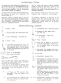 DASSELBE IST NICHT DASSELBE DE NICOLAUS HUBER (nomenclature) © 1979 by Musikverlage Hans Gerig, Köln - 1980 assigned to Breitkopf & Härtel, Wiesbaden