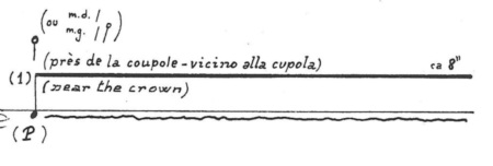 THEMEN DE CARLOS ROQUES ALSINA (page 1) © Copyright by Sugarmusic S.p.A. Edizioni Suvini Zerboni, Milan (Italy)