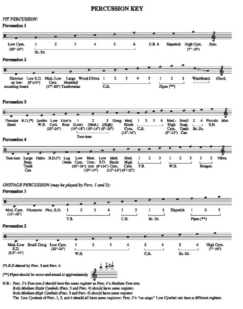 WHAT NEXT ? D’ELIOTT CARTER (nomenclature) © Copyright 1999 by Hendon Music, Inc., A Boosey & Hawkes Company