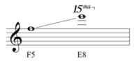 4 octaves