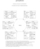 PERSEPHASSA DE IANNIS XENAKIS © Musique Contemporaine. Reproduit avec l’aimable autorisation de MGB Hal Leonard
