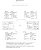 PERSEPHASSA DE IANNIS XENAKIS © Musique Contemporaine. Reproduit avec l’aimable autorisation de MGB Hal Leonard
