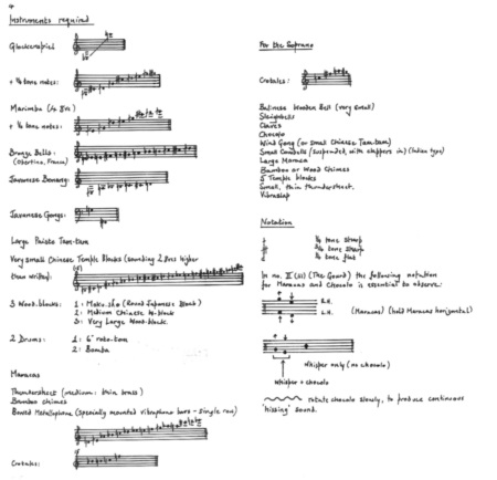 HO  SHANG YAO (SONGS BY THE RIVER) DE JAMES WOOD (nomenclature) © James Wood. Reproduit avec l’aimable autorisation du compositeur