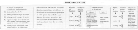 PSAPPHA DE IANNIS XENAKIS © Editions Salabert. Reproduit avec l’aimable autorisation de MGB Hal Leonard