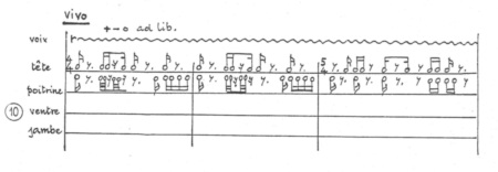 CORPOREL DE VINKO GLOBOKAR (page 2) © 1989 by Henry Litolff's Verlag. Reproduit avec l'aimable autorisation de Peters Edition Limited, London