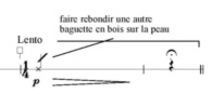AN-NÂS DE ZAD MOULTAKA (page 5) © Onoma éditions musicales. Reproduit avec l’aimable autorisation de l’éditeur.