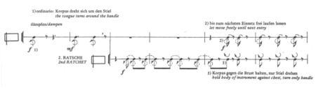 DRESSUR DE MAURICIO KAGEL (page 32) © 1983 by Henry Litolff's Verlag. Reproduit avec l'aimable autorisation de Peters Edition Limited, London