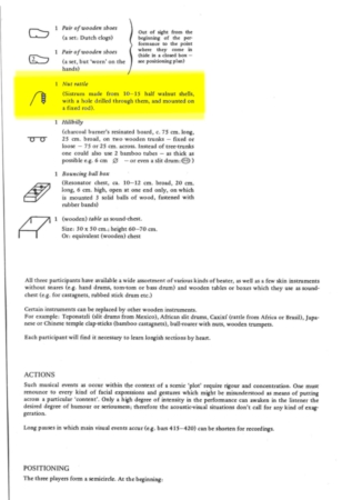 DRESSUR DE MAURICIO KAGEL (nomenclature percussionniste III - wassamba en noix) © 1983 by Henry Litolff's Verlag. Reproduit avec l'aimable autorisation de Peters Edition Limited, London