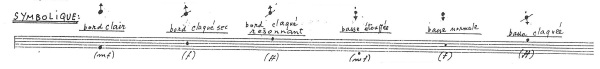 OKHO DE IANNIS XENAKIS (nomenclature) © Editions Salabert. Reproduit avec l’aimable autorisation de MGB Hal Leonard