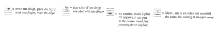 18 ETUDES PROGRESSIVES POUR CAISSE-CLAIRE DE JEAN‐PIERRE DROUET (page 5) © 2000 Gérard Billaudot Editeur SA, Paris. Reproduit avec l'aimable autorisation de l'éditeur